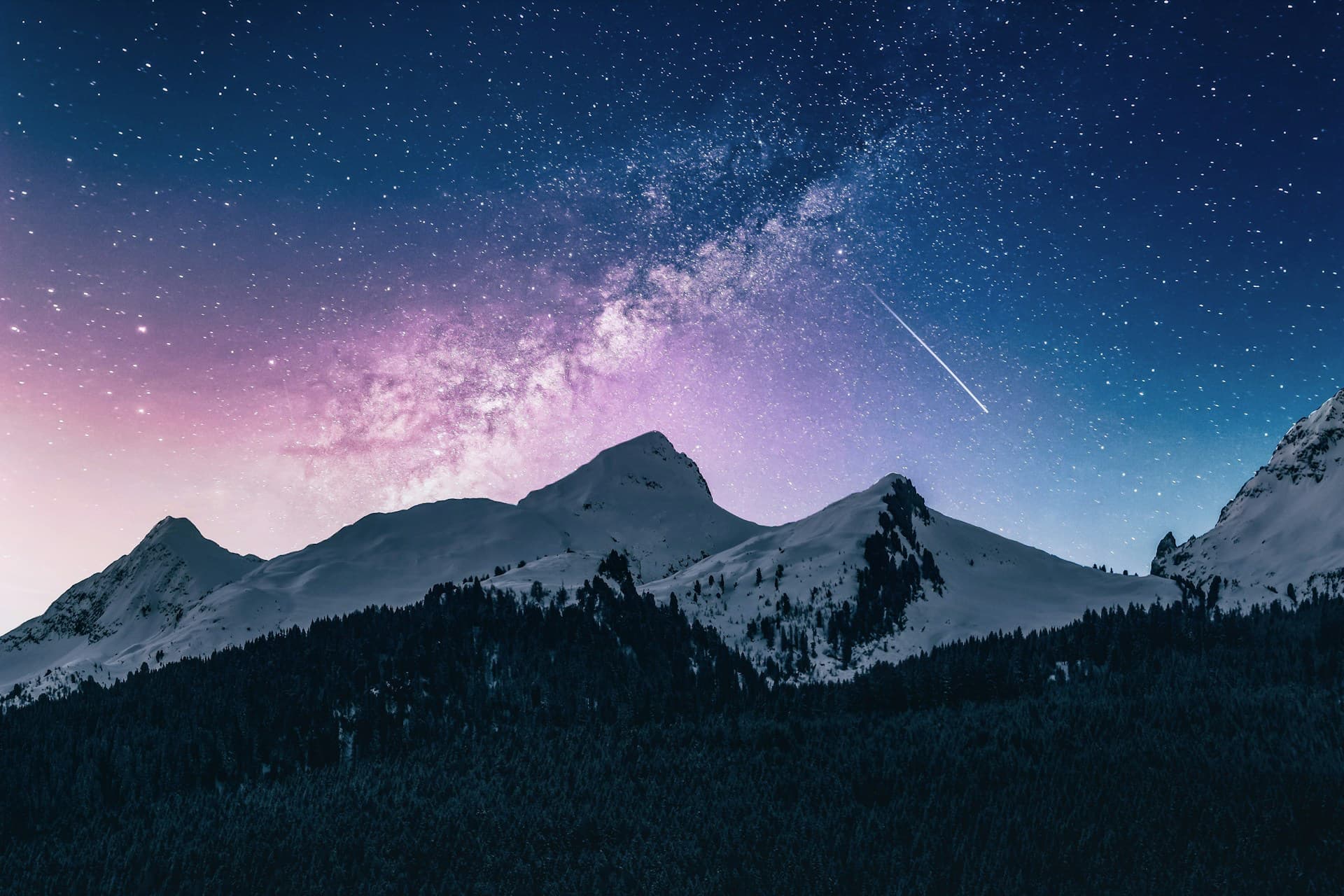 Memoization for Lightning Web Components cover