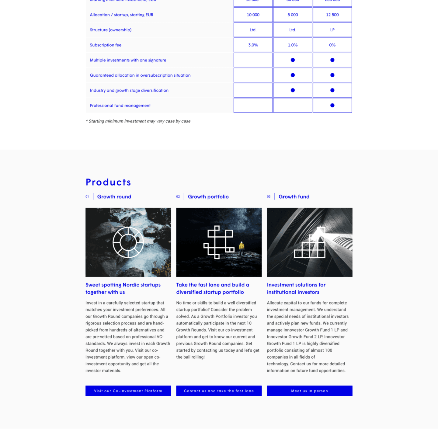 Innovestor website for investors page screenshot