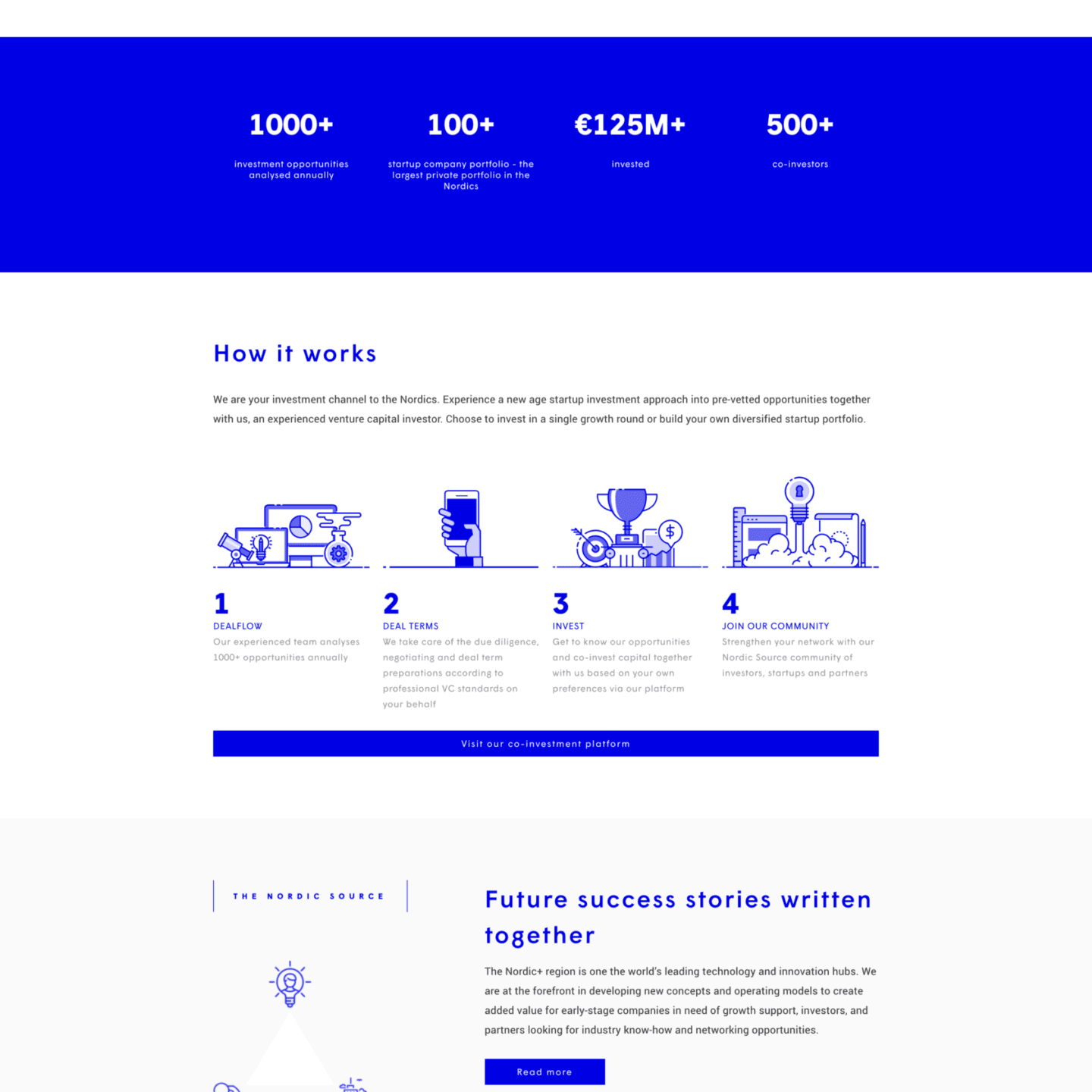 Innovestor website front page screenshot