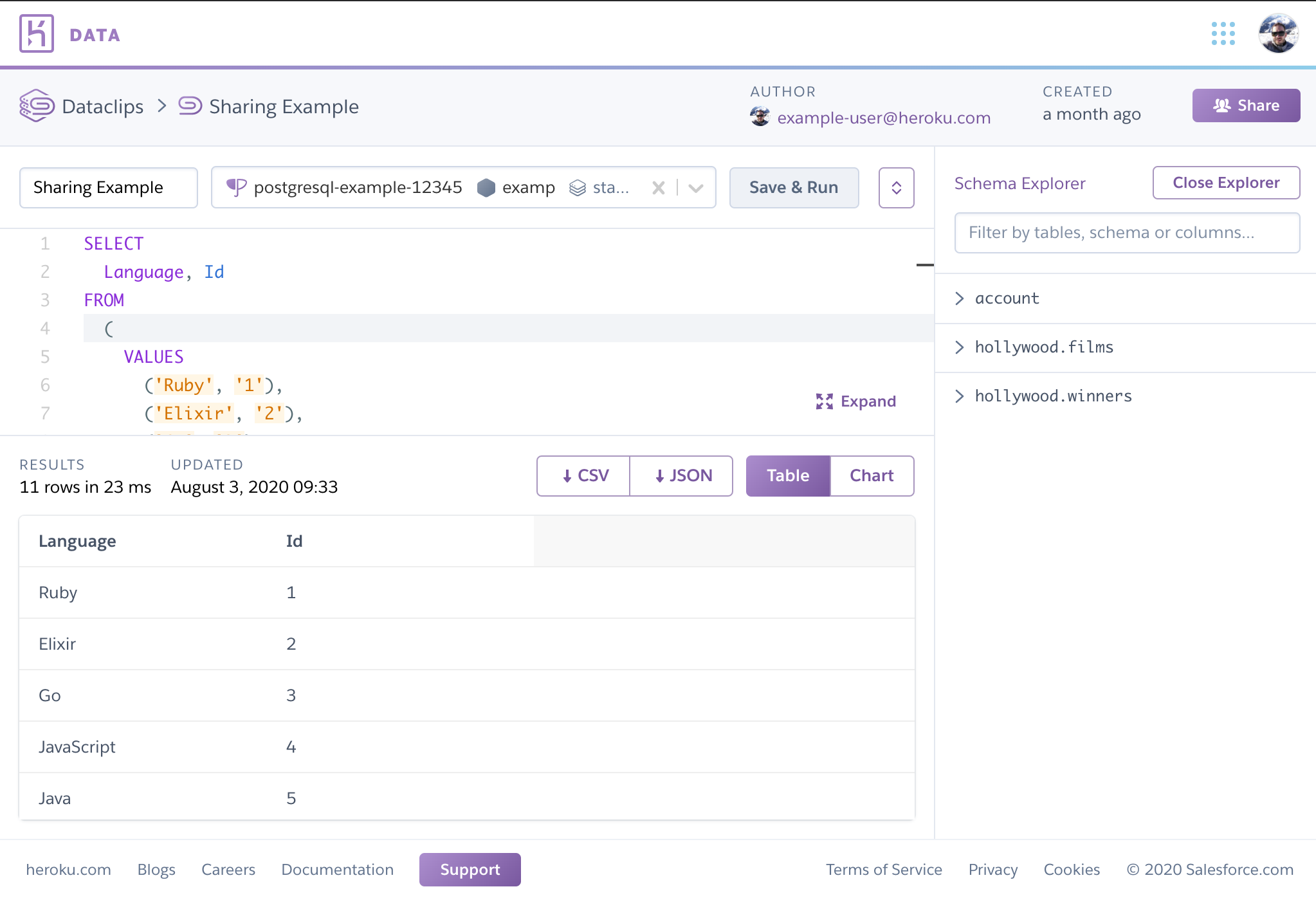 Screenshot of the Heroku Data Clips view results.