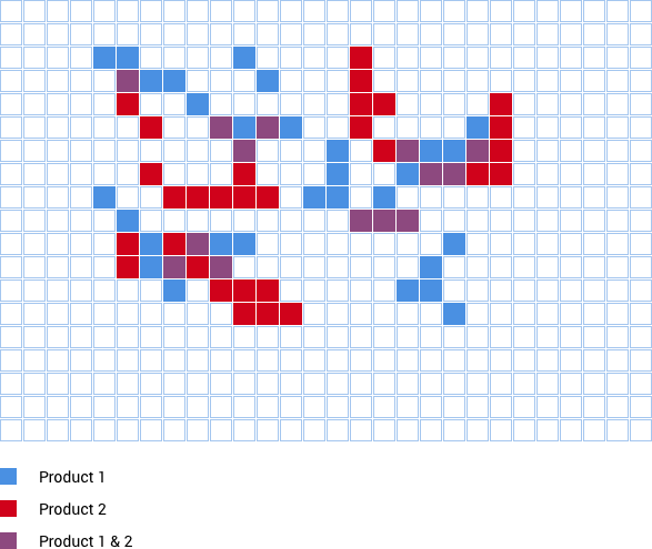 Data visualization charts with overlapping pattern.