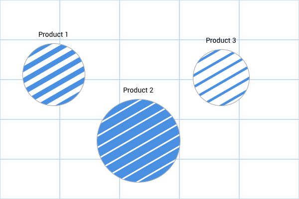 Data visualization charts with different shape patterns.